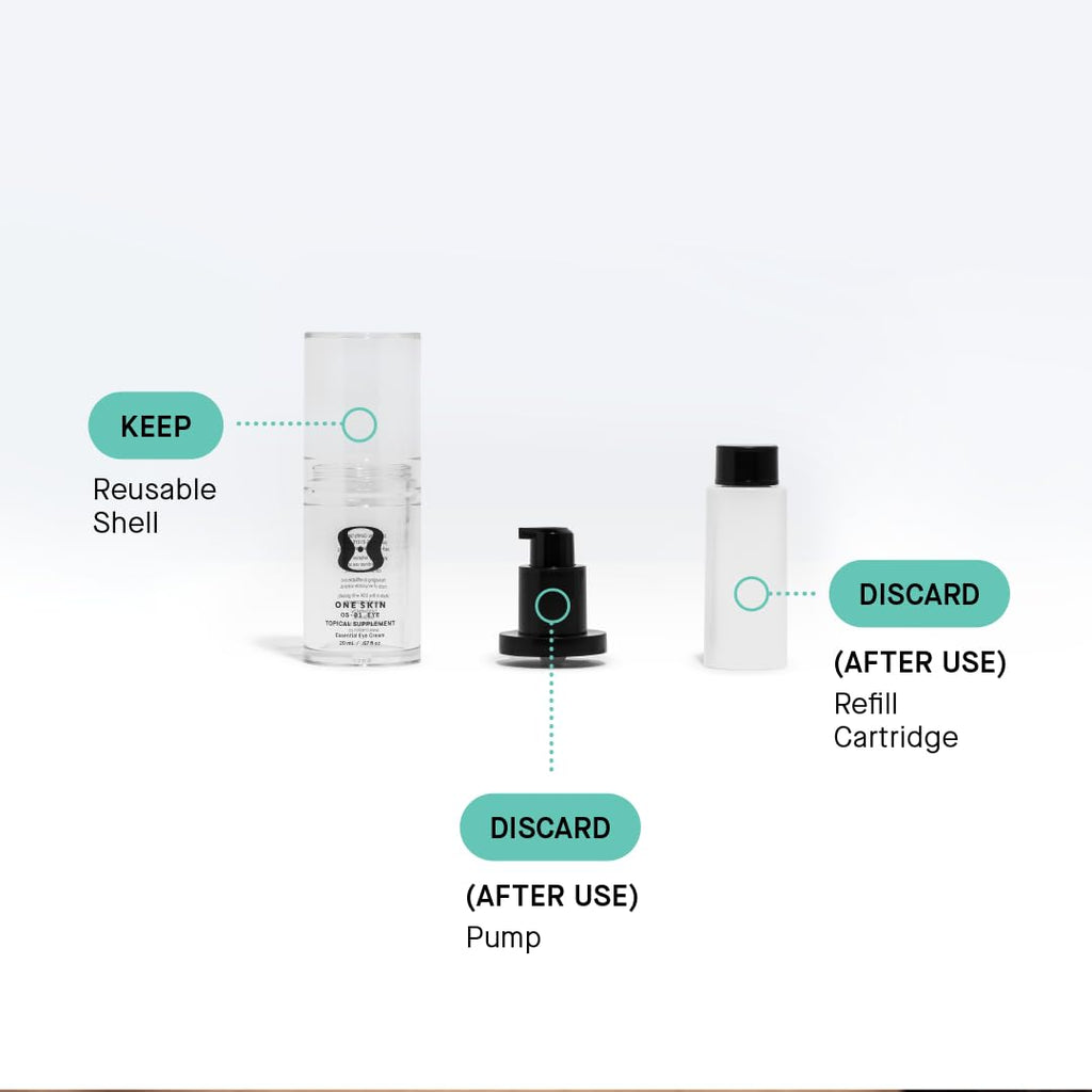 OneSkin EYE OS-01 Peptide Topical Supplement | Skin Longevity Age Reversal Eye Cream | Safe for Sensitive Skin, Fragrance-Free