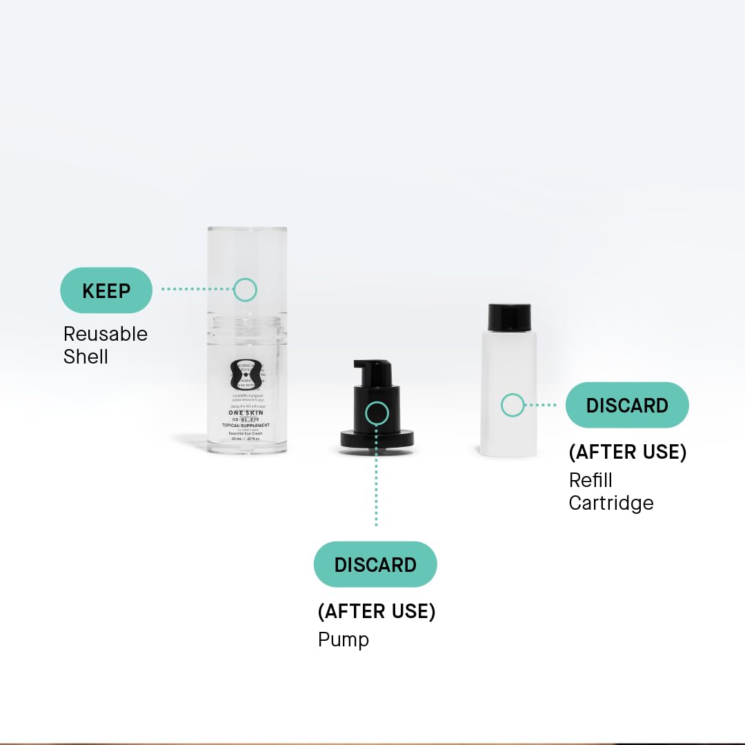 OneSkin EYE OS-01 Peptide Topical Supplement | Skin Longevity Age Reversal Eye Cream | Safe for Sensitive Skin, Fragrance-Free