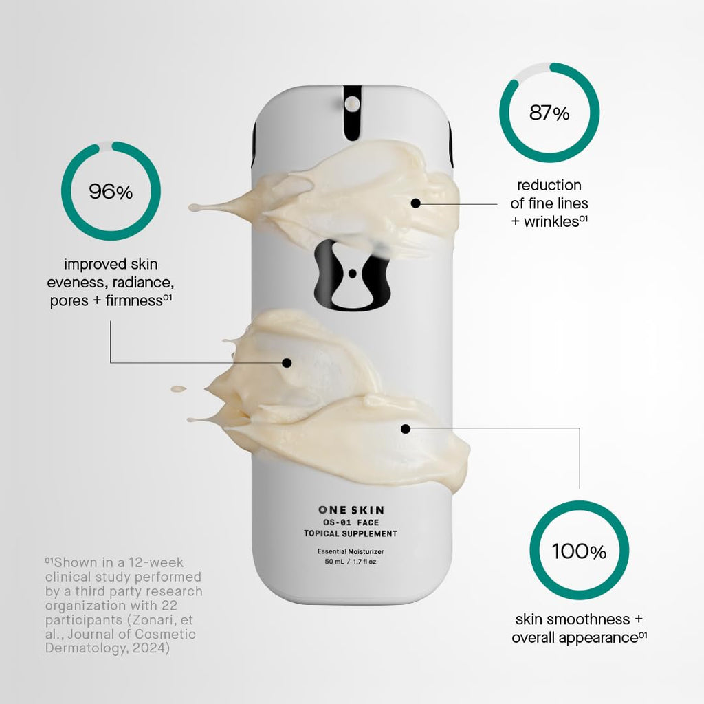 OneSkin FACE OS-01 Peptide Topical Supplement | Skin Longevity Age Reversal Moisturizer | Safe for Sensitive Skin, Fragrance-Free