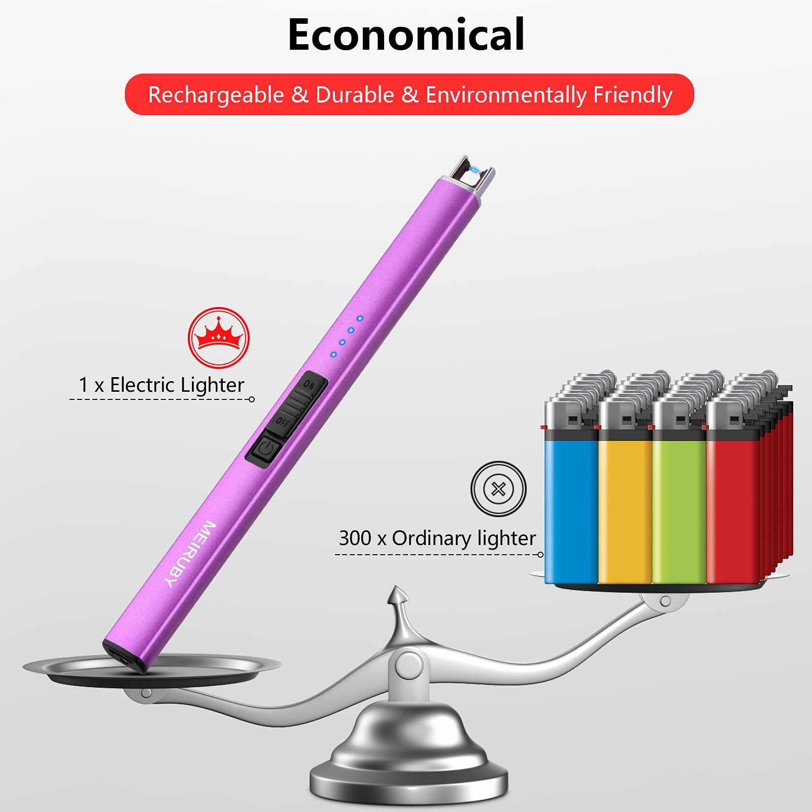 MEIRUBY Electric Candle Lighter, Christmas Stocking Stuffers Gifts for Women Mom Men Wife Sister, USB Arc Rechargeable Windproof Long Lighter for Candle BBQ Housewarming Birthday Gifts Idals