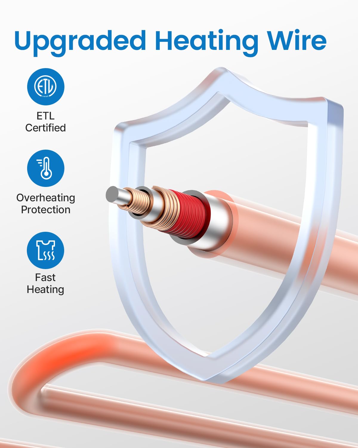 RENPHO Electric Heating Pad for Back, Birthday Christmas Gifts for Women Men Mom Dad Elderly, FSA Eligible Items Only List, Large Heat Pad for Neck Shoulders, 24"x33", ETL Certified, Gray