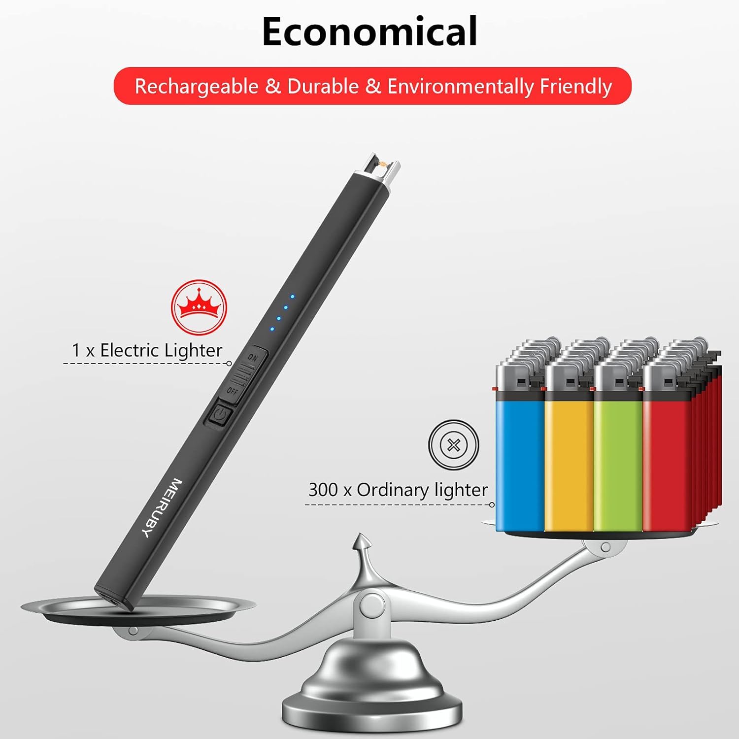 MEIRUBY Electric Candle Lighter, Christmas Stocking Stuffers Gifts for Women Mom Men Wife Sister, USB Arc Rechargeable Windproof Long Lighter for Candle BBQ Housewarming Birthday Gifts Idals