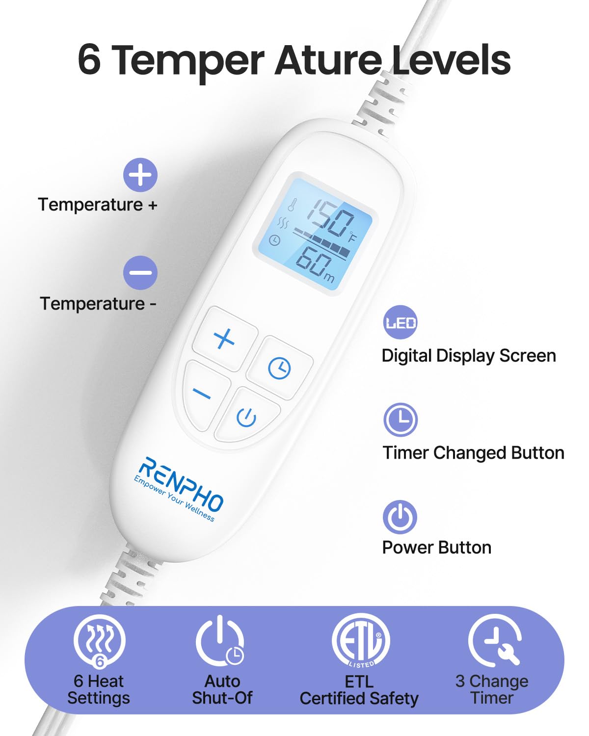 RENPHO Electric Heating Pad for Back, Birthday Christmas Gifts for Women Men Mom Dad Elderly, FSA Eligible Items Only List, Large Heat Pad for Neck Shoulders, 24"x33", ETL Certified, Gray