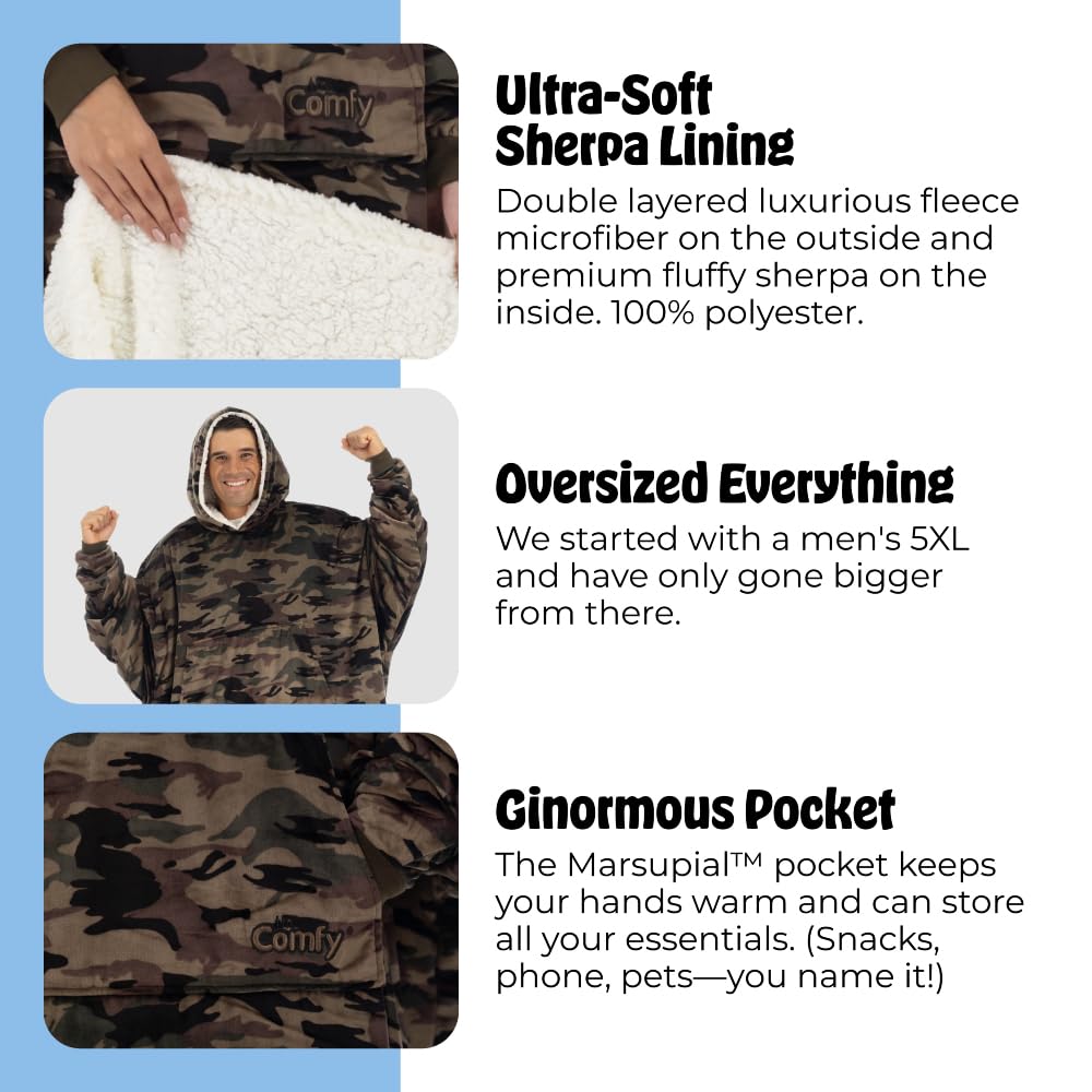 THE COMFY Original | Sherpa Lined Microfiber Fleece Wearable Blanket, Oversized Design with Hood and Pocket from Shark Tank