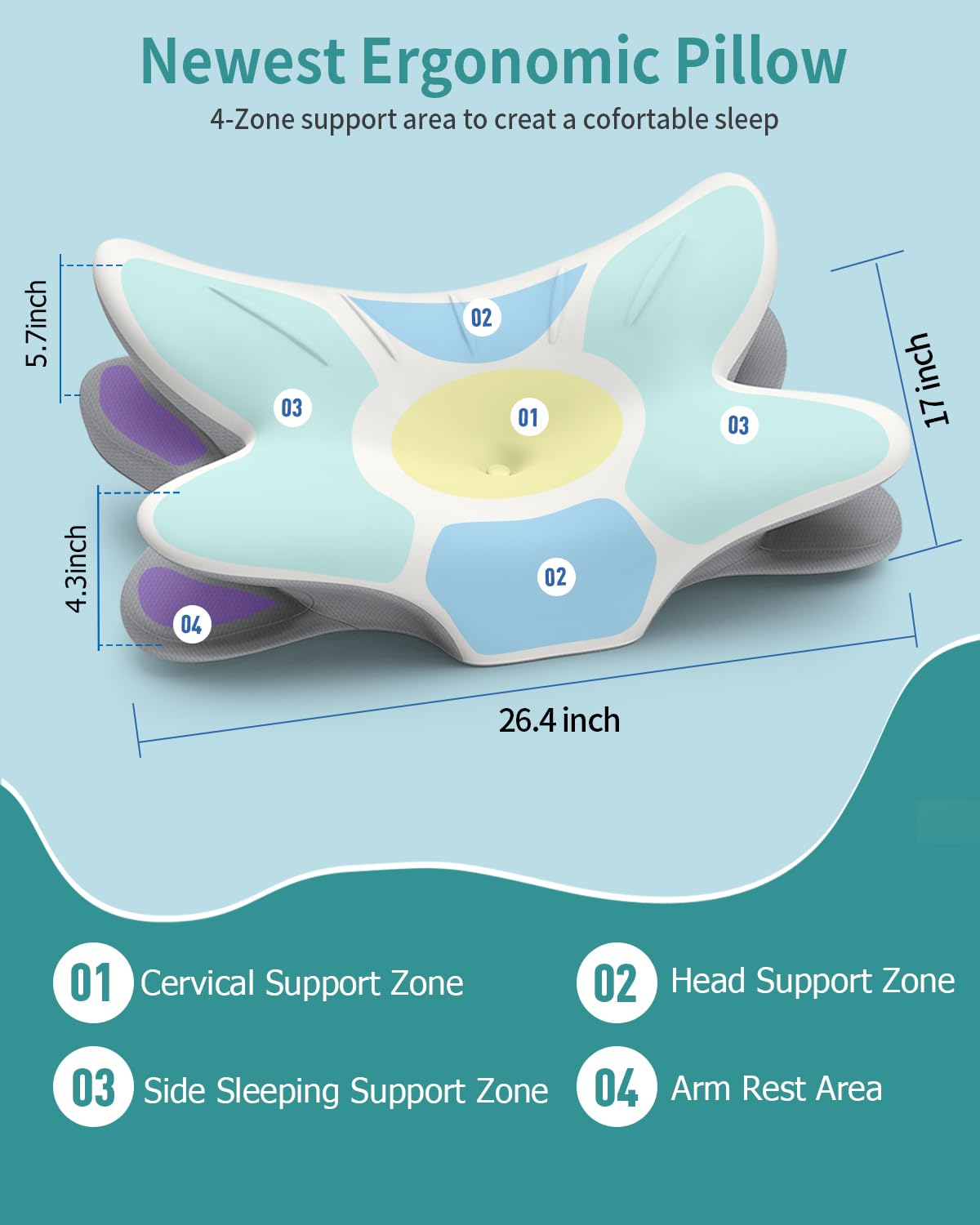 Cervical Neck Pillow for Pain Relief, Ergonomic Side Sleeper Pillow for Sleeping, Orthopedic Contour Memory Foam Bed Rest Pillows for Sleeping, Cooling Cervical Pillow for Back Stomach Sleepers