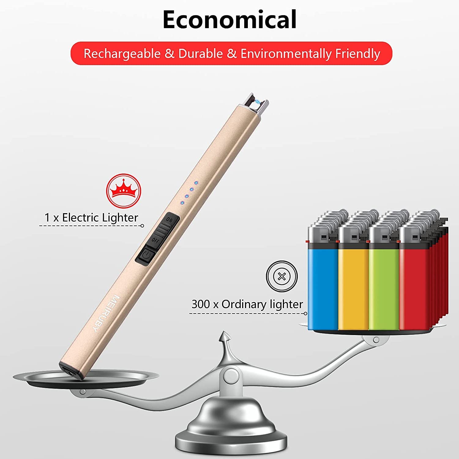 MEIRUBY Electric Candle Lighter, Christmas Stocking Stuffers Gifts for Women Mom Men Wife Sister, USB Arc Rechargeable Windproof Long Lighter for Candle BBQ Housewarming Birthday Gifts Idals