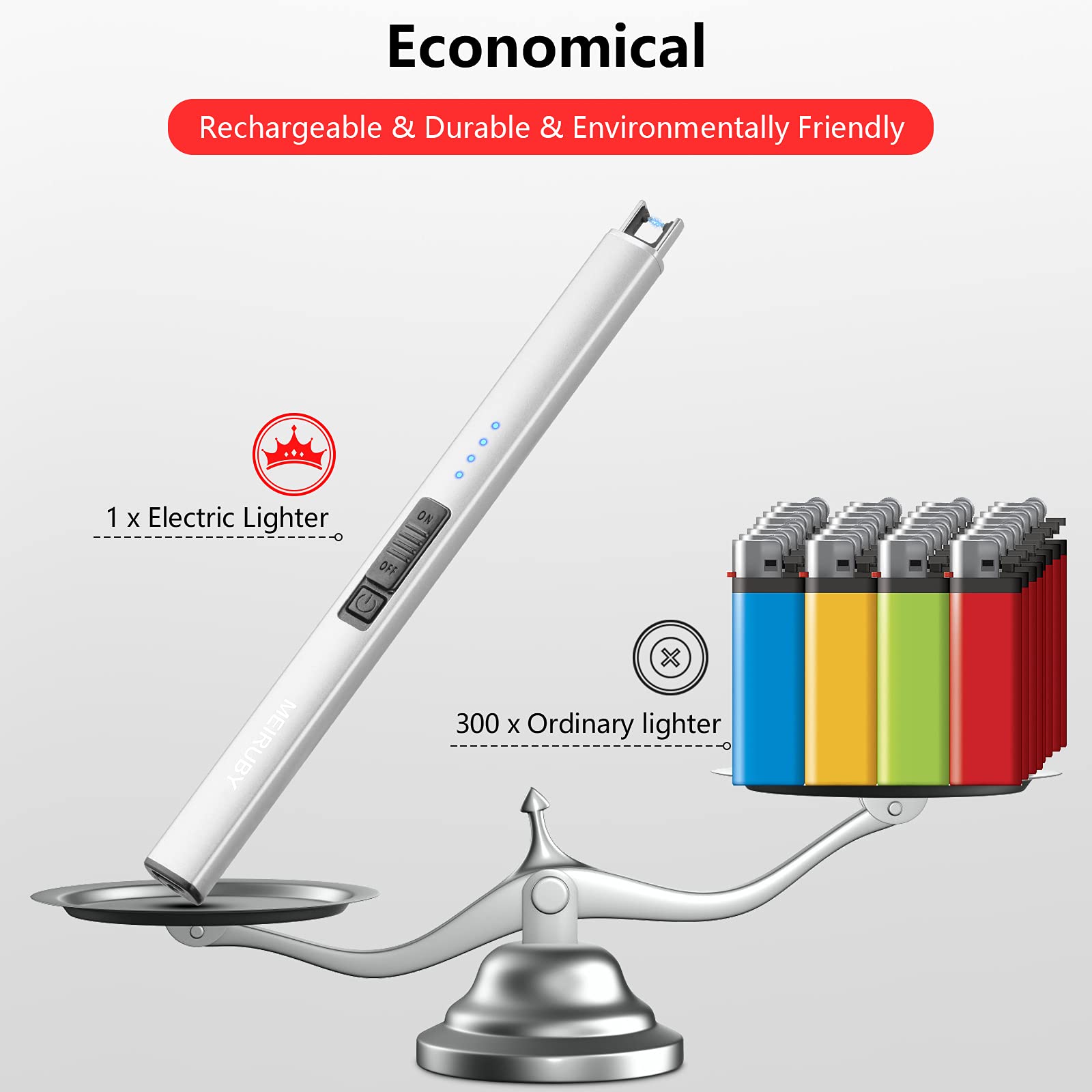 MEIRUBY Electric Candle Lighter, Christmas Stocking Stuffers Gifts for Women Mom Men Wife Sister, USB Arc Rechargeable Windproof Long Lighter for Candle BBQ Housewarming Birthday Gifts Idals