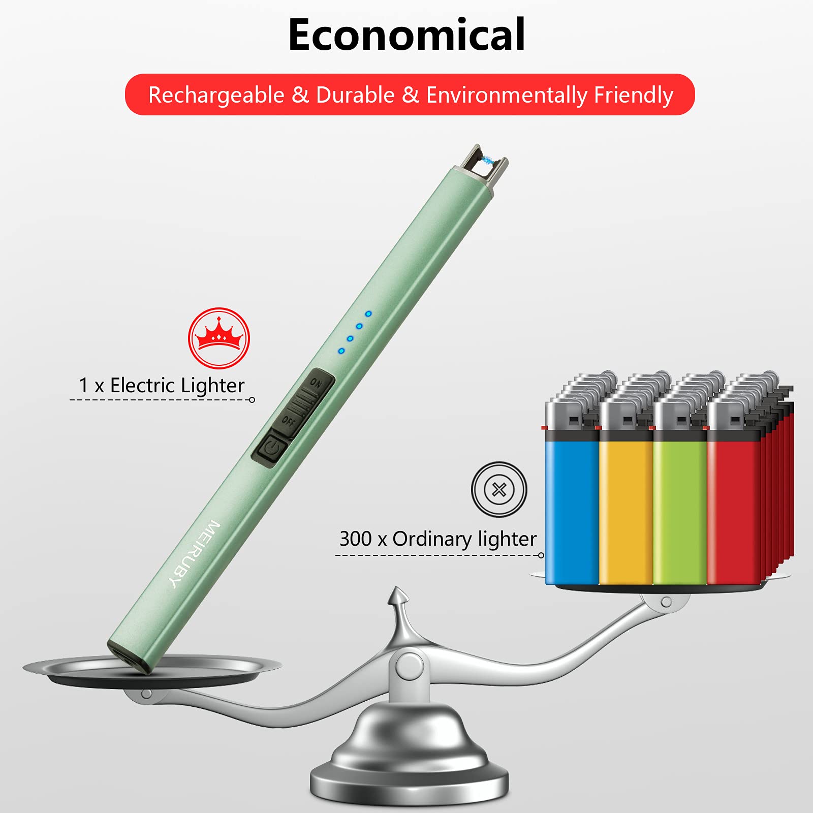 MEIRUBY Electric Candle Lighter, Christmas Stocking Stuffers Gifts for Women Mom Men Wife Sister, USB Arc Rechargeable Windproof Long Lighter for Candle BBQ Housewarming Birthday Gifts Idals