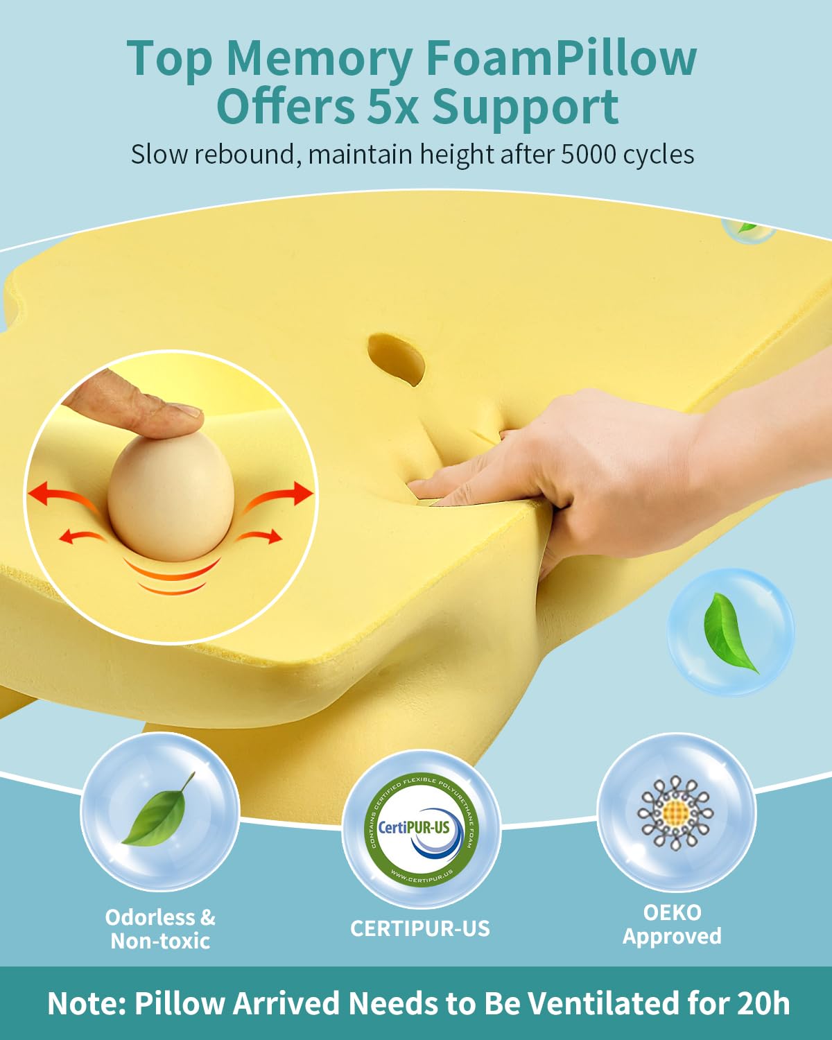 Cervical Neck Pillow for Pain Relief, Ergonomic Side Sleeper Pillow for Sleeping, Orthopedic Contour Memory Foam Bed Rest Pillows for Sleeping, Cooling Cervical Pillow for Back Stomach Sleepers