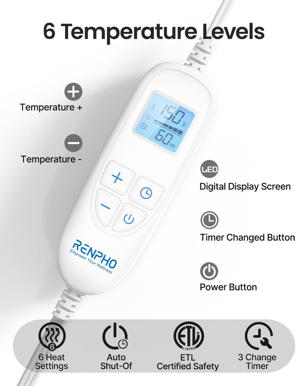 RENPHO Electric Heating Pad for Back, Birthday Christmas Gifts for Women Men Mom Dad Elderly, FSA Eligible Items Only List, Large Heat Pad for Neck Shoulders, 24"x33", ETL Certified, Gray