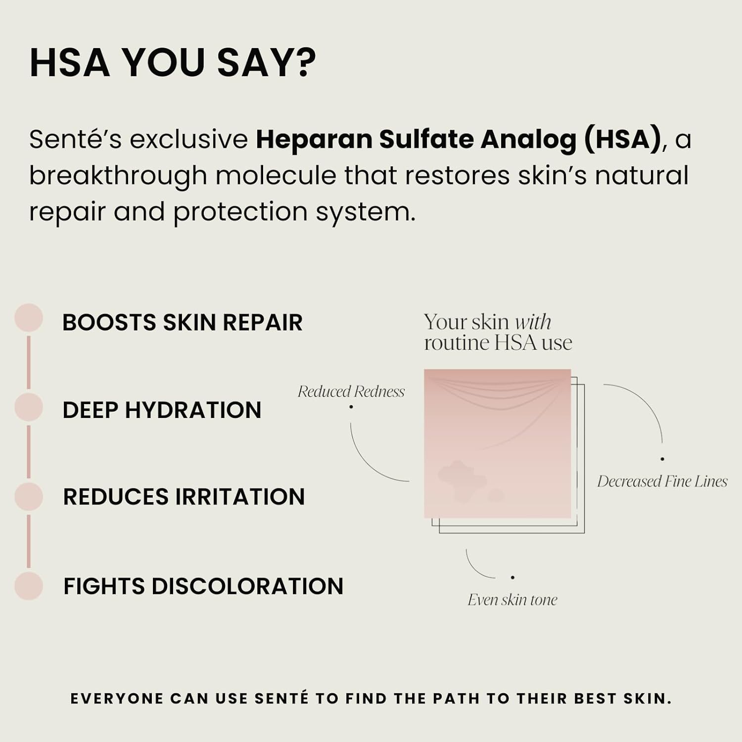 Senté HydraFirm Serum | Supports Collagen and Elastin Production | Restores Firmness and Plumps Skin | Formulated with Patented HSA and Peptides | 1 Fl Oz