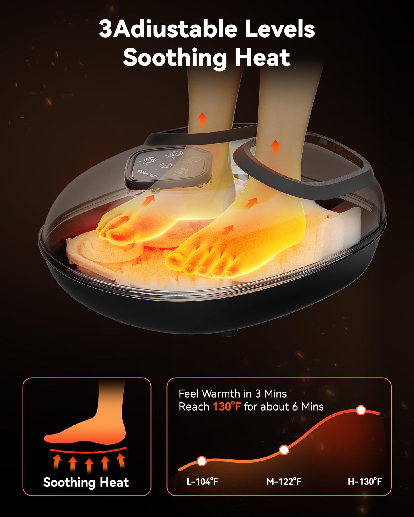 COMFIER Shiatsu Foot Massager with Heat,Vibration,Rolling Compression,FSA Eligible Feet Massager Machine for Plantar Fasciitis,Neuropathy Pain, Fits Size up to 13“,Christmas Gifts for Women,Men,HSA