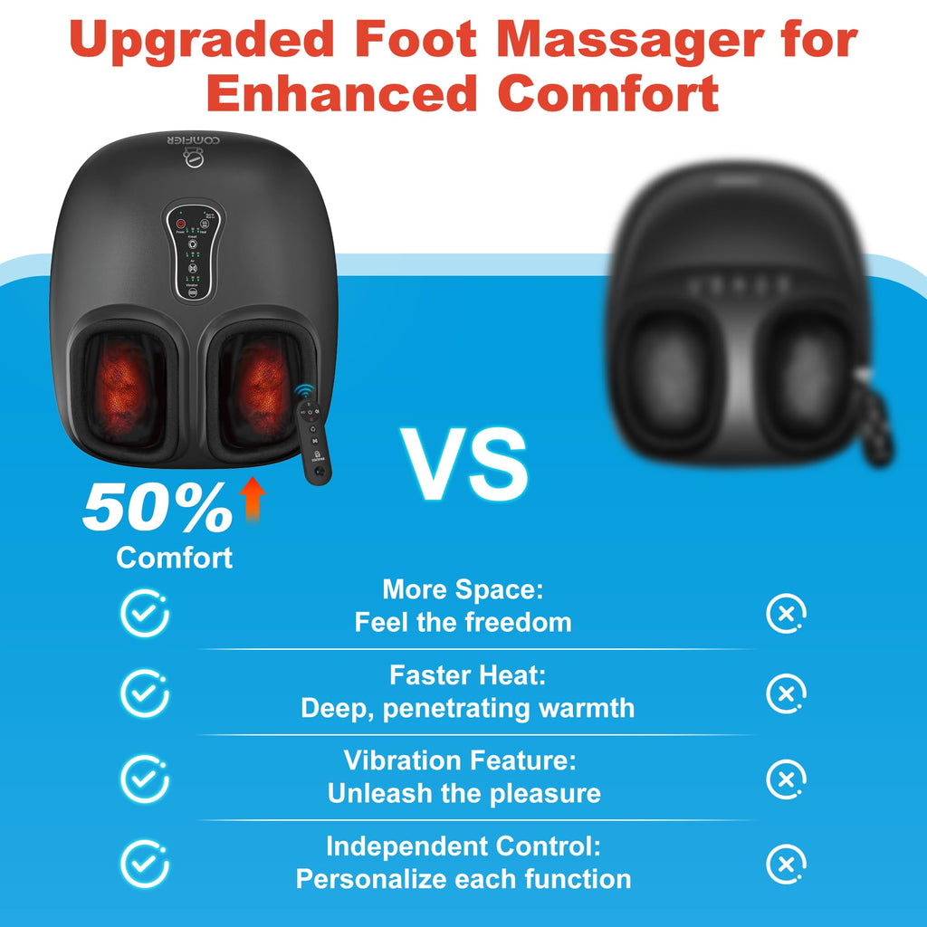 COMFIER Shiatsu Foot Massager with Heat,Vibration,Rolling Compression,FSA Eligible Feet Massager Machine for Plantar Fasciitis,Neuropathy Pain, Fits Size up to 13“,Christmas Gifts for Women,Men,HSA