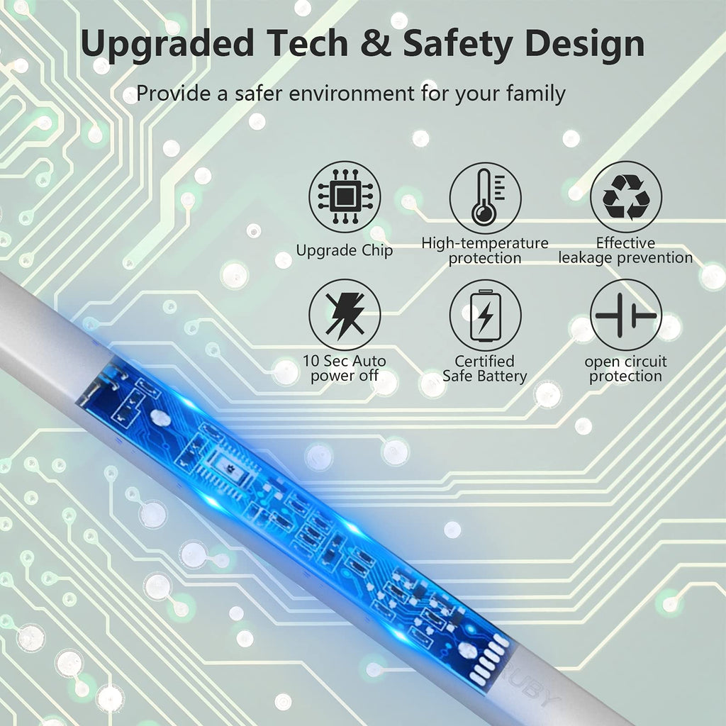 MEIRUBY Electric Candle Lighter, Christmas Stocking Stuffers Gifts for Women Mom Men Wife Sister, USB Arc Rechargeable Windproof Long Lighter for Candle BBQ Housewarming Birthday Gifts Idals