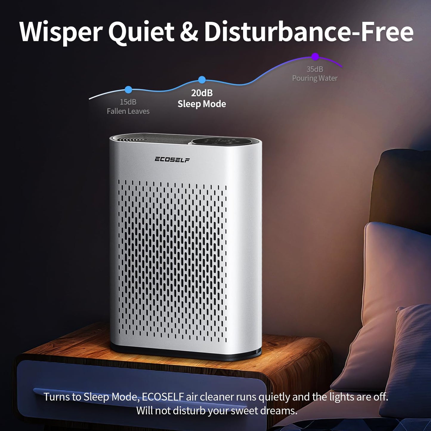 Air Purifiers for Home Large Room Up to 2400 Ft², Powerful HEPA Air Purifier with PM 2.5 Air Quality Display 20dB Sleep Mode, Air Purifiers for Bedroom Office Living Room HAP602 White