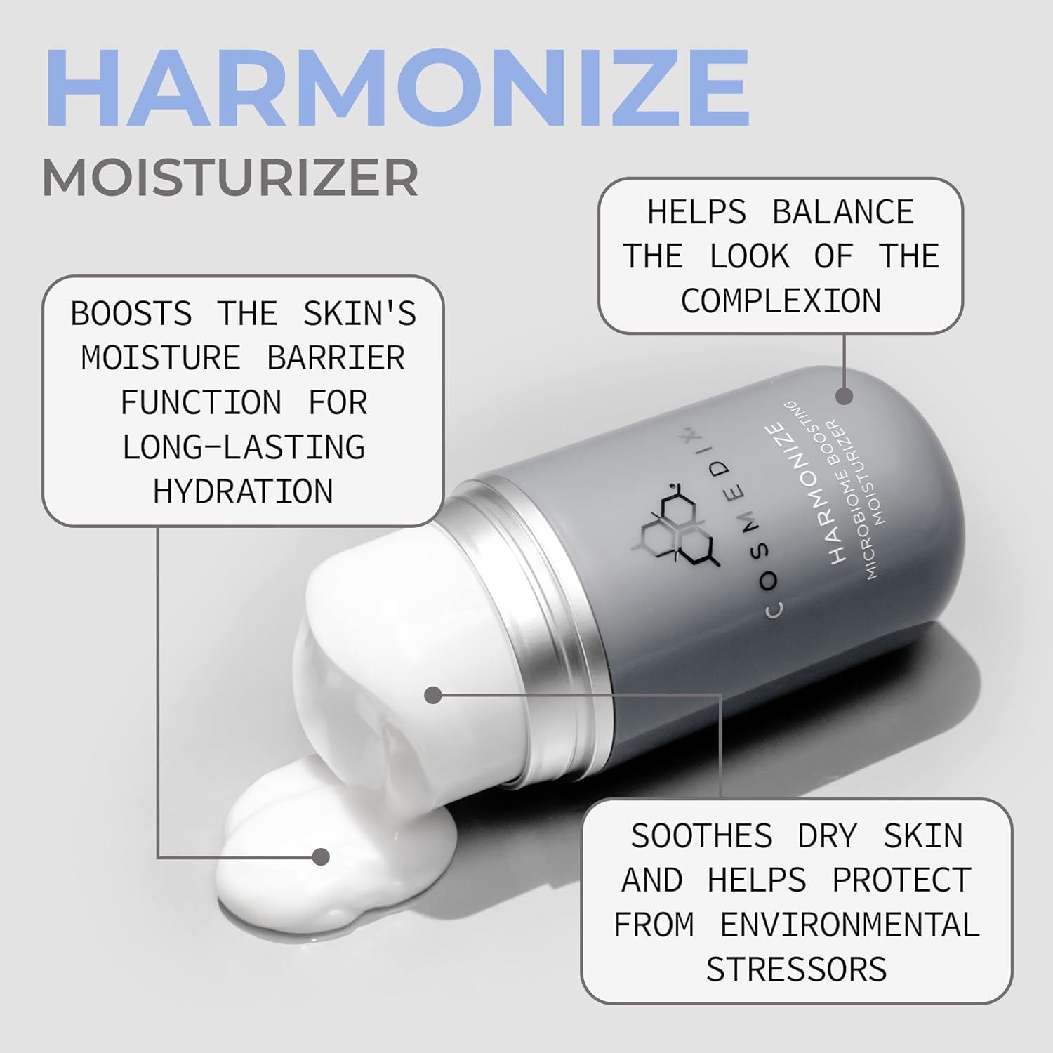 COSMEDIX Harmonize Microbiome Boosting Moisturizer - Ultra-Light Prebiotic Facial Skin Care Products for Softer, Smoother & Vibrant-Looking Skin - Face Lotion for All Skin Types