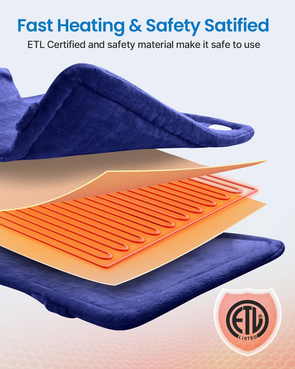 RENPHO Electric Heating Pad for Back, Birthday Christmas Gifts for Women Men Mom Dad Elderly, FSA Eligible Items Only List, Large Heat Pad for Neck Shoulders, 24"x33", ETL Certified, Gray