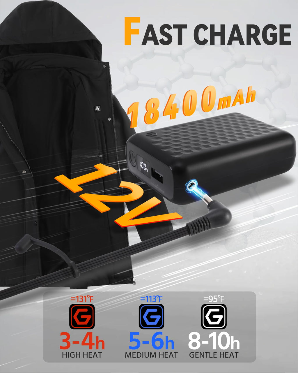 Graphene Women Heated Jacket 12V Fast Charge 18400mAh Large Capacity