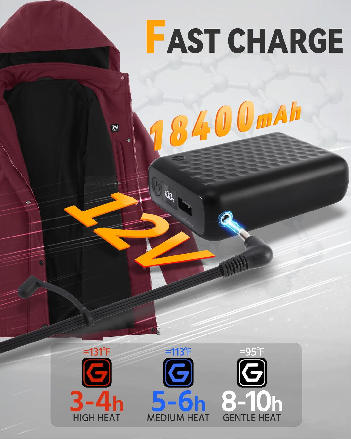 Graphene Women Heated Jacket 12V Fast Charge 18400mAh Large Capacity