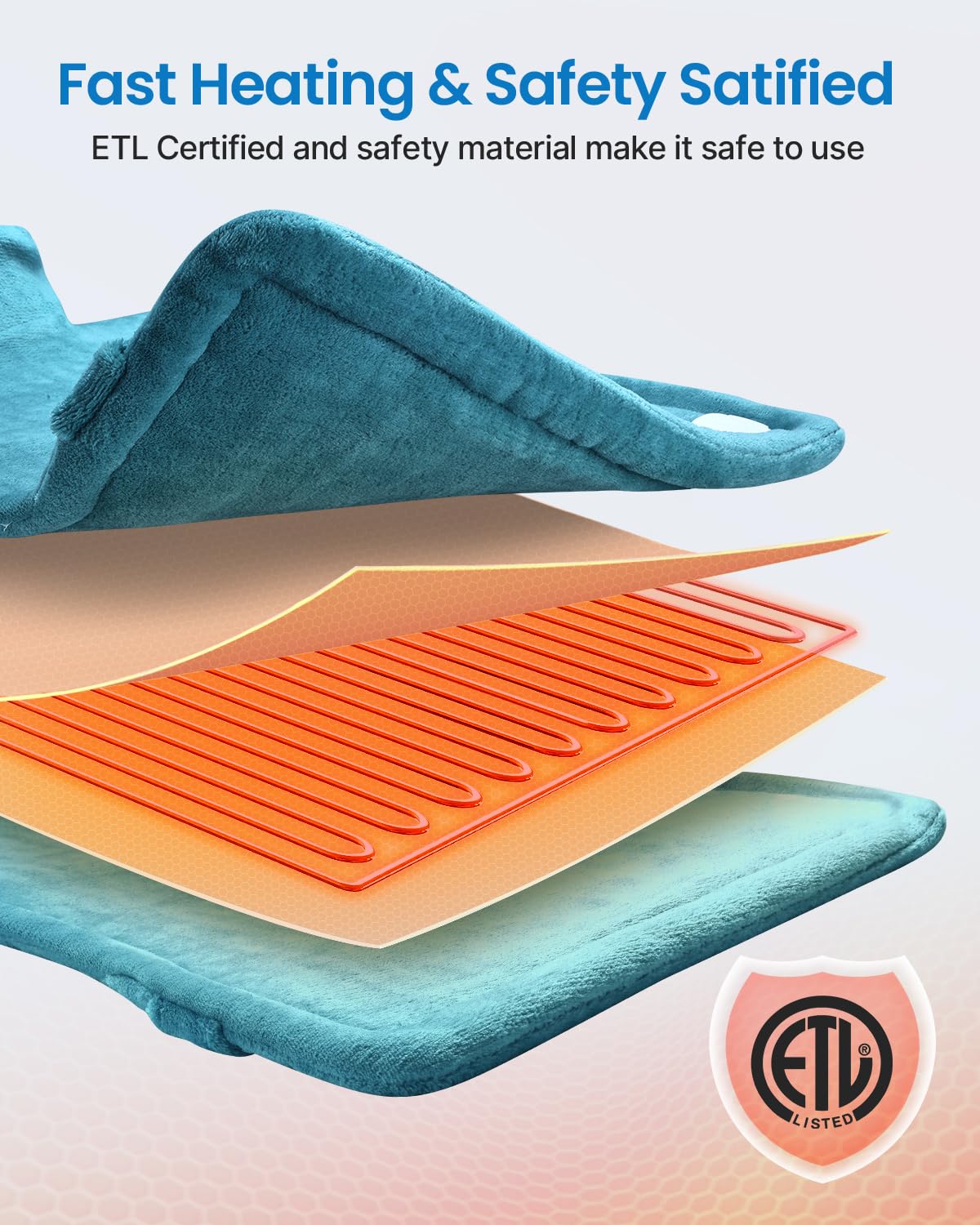 RENPHO Electric Heating Pad for Back, Birthday Christmas Gifts for Women Men Mom Dad Elderly, FSA Eligible Items Only List, Large Heat Pad for Neck Shoulders, 24"x33", ETL Certified, Gray