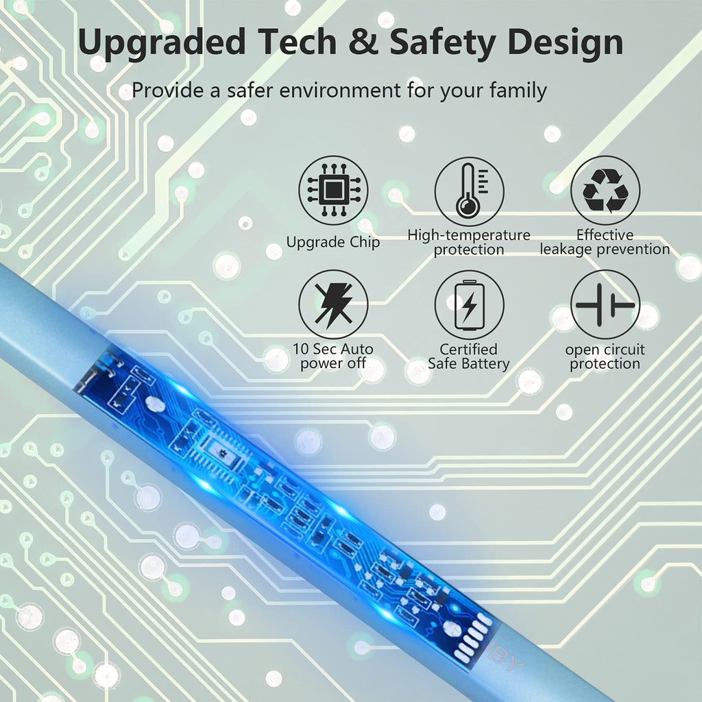 MEIRUBY Electric Candle Lighter, Christmas Stocking Stuffers Gifts for Women Mom Men Wife Sister, USB Arc Rechargeable Windproof Long Lighter for Candle BBQ Housewarming Birthday Gifts Idals