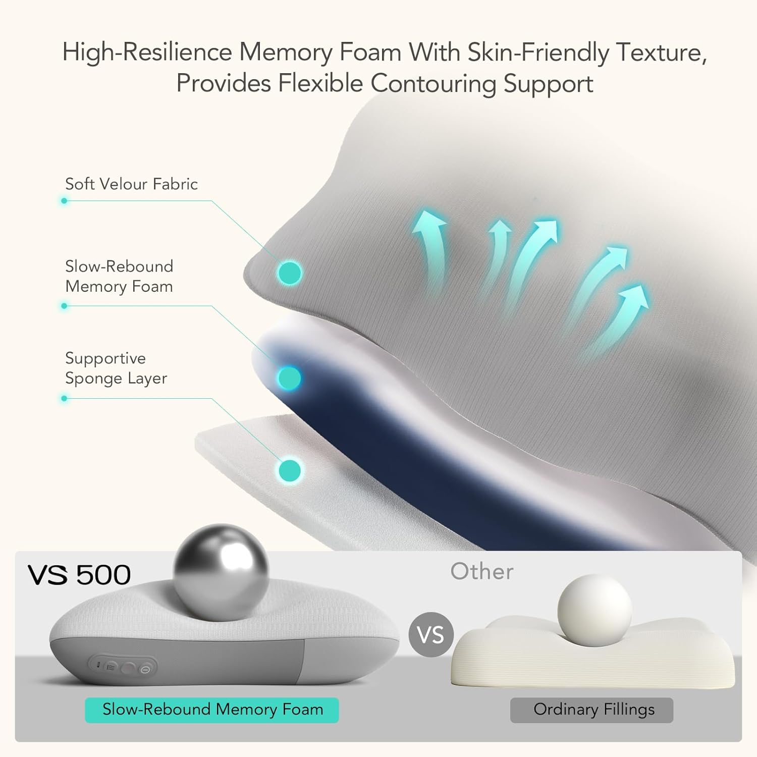 SKG Back Massager for Pain Relief Deep Tissue Cordless Back and Neck Massager Pillow with Dual Sided Heat VS500 Gifts for Men Women(Need to Restart After 15 min)