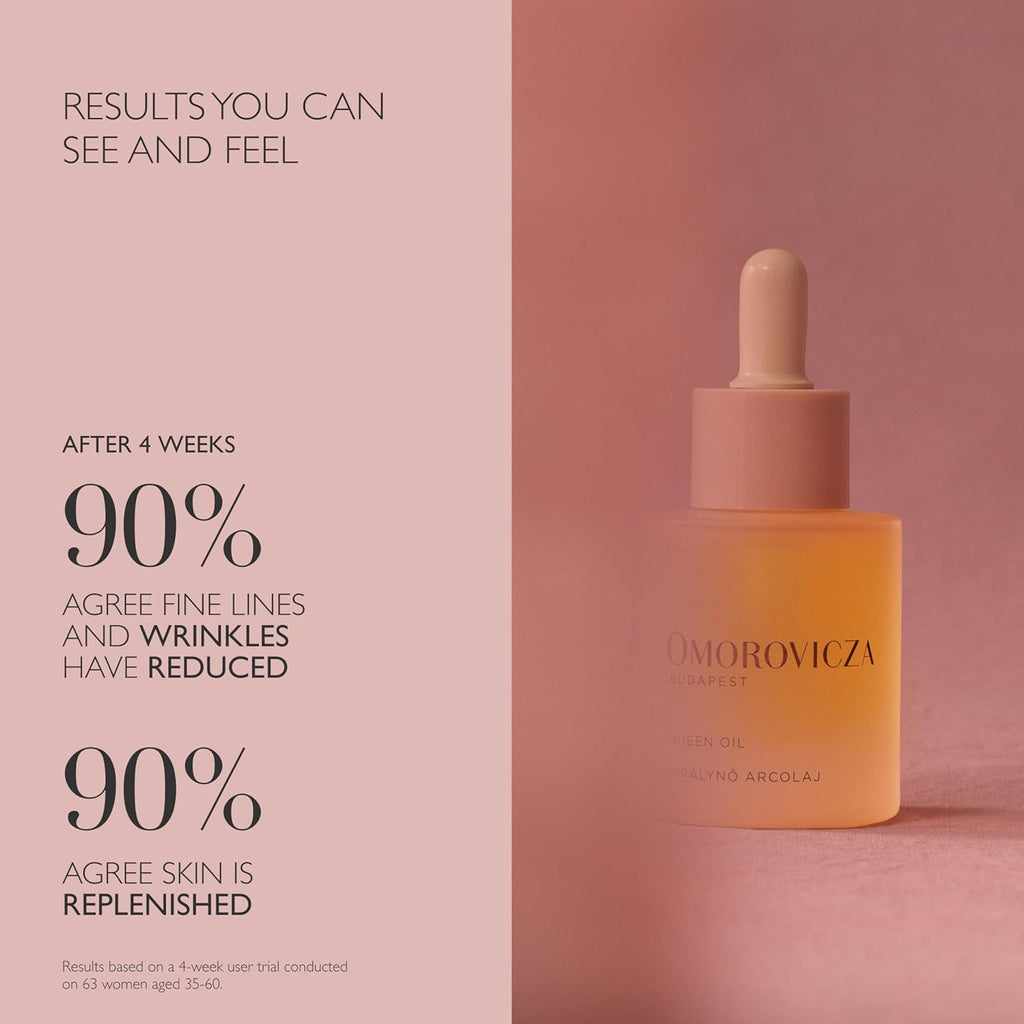 Omorovicza Queen Oil (1.0 oz), Rich Facial Oil with Omega 3 & 6, Vitamin-Rich Botanicals, Skin Oil to Nourish, Boost Collagen & Strengthen Skin Barrier