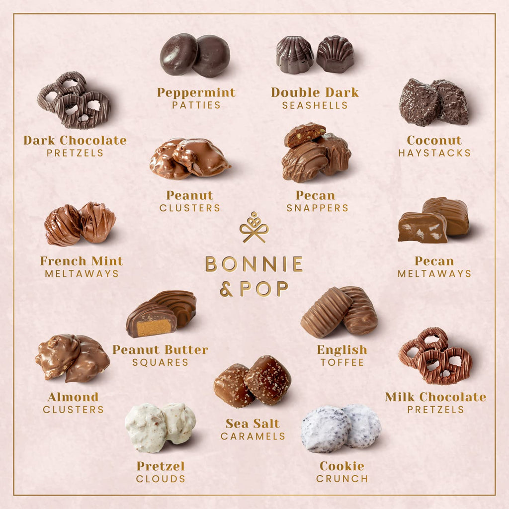 Chocolate Gift Basket, Candy Food Gifts Arrangement Platter, Gourmet Snack Box, Thanksgiving, Christmas, Holiday Present Idea, Corporate Him & Her, Men Women Sympathy Family Parties & Get Well- Bonnie & Pop