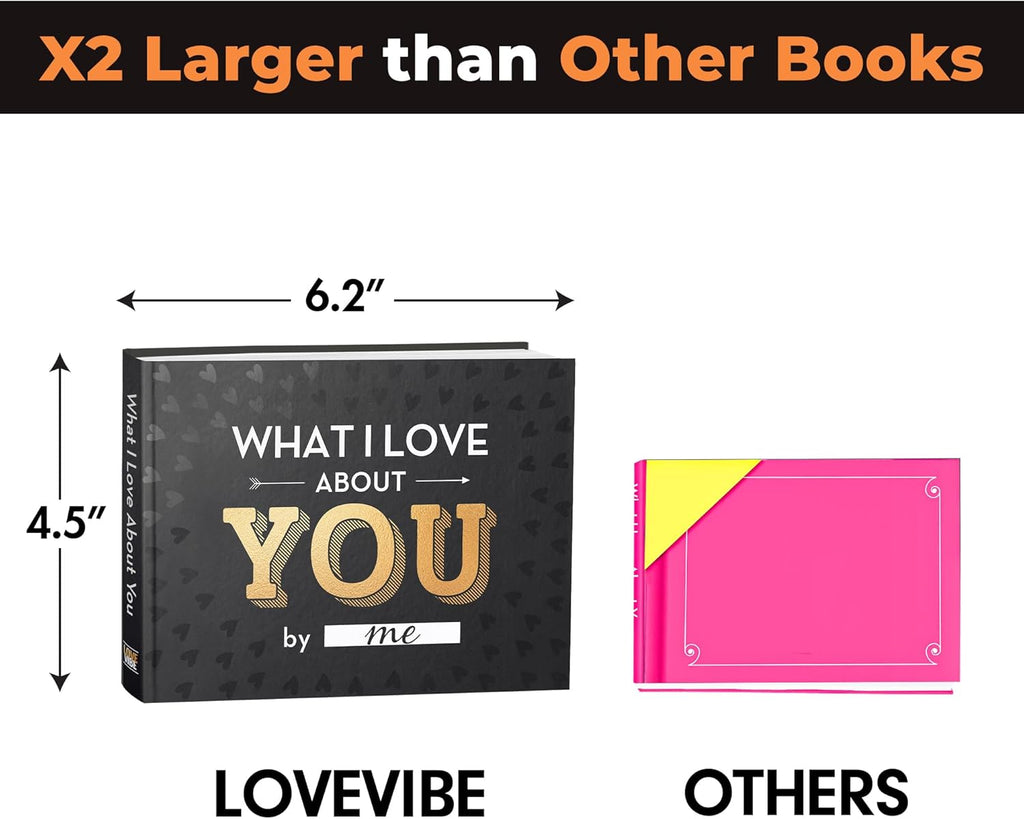 What I Love about You Book - Fill-in-the-Blank Book for Men, Boyfriend, Women, Girlfriend, Husband, Wife, Him, Her - Couples Gifts for Anniversary, Christmas & More - Stocking Stuffer for Men, Women