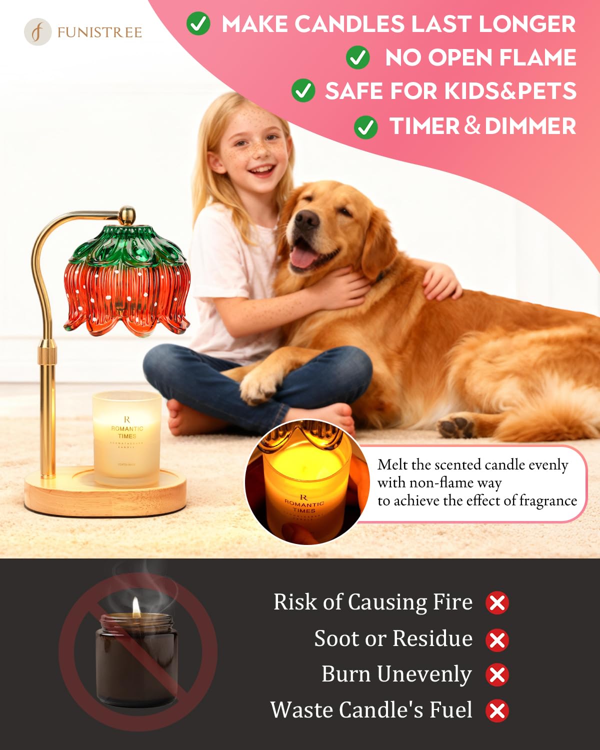 Flower Candle Warmer Lamp with Timer, Dimmable Candle Lamp Warmer, Christmas Birthday Gift for Women Mom, House Warming for New Home Decor, Lotus Wax Melt Warmer for Jar Candles