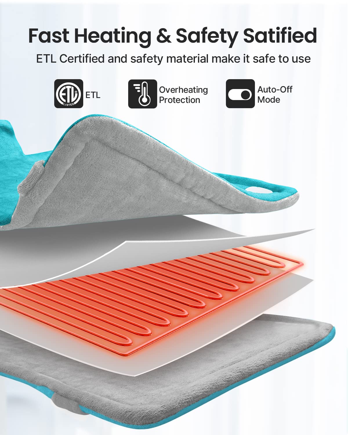 RENPHO Electric Heating Pad for Back, Birthday Christmas Gifts for Women Men Mom Dad Elderly, FSA Eligible Items Only List, Large Heat Pad for Neck Shoulders, 24"x33", ETL Certified, Gray