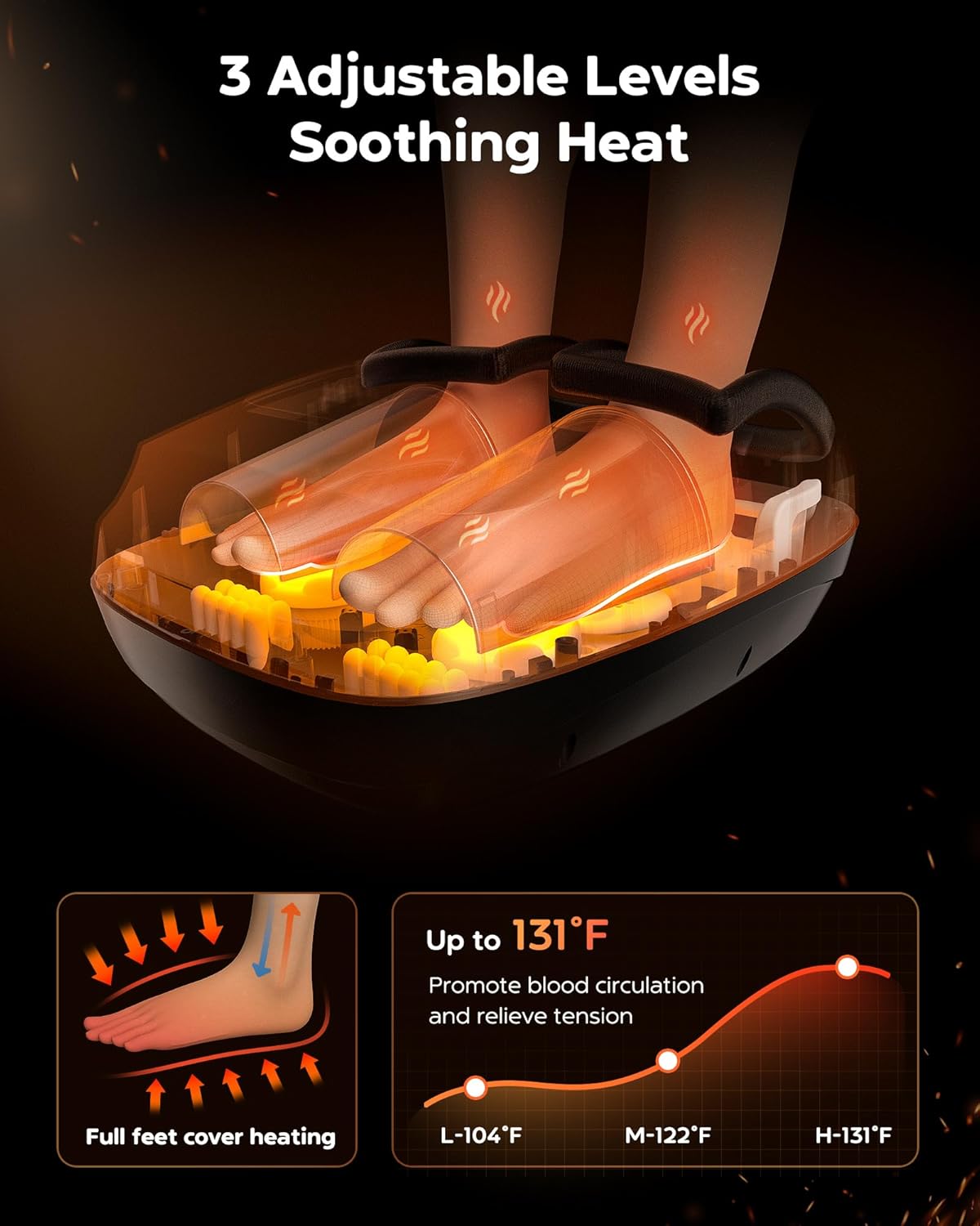 Foot Massager Machine with Heat, Shiatsu Foot Massager with Cordless Remote, 2026 Upgraded Deep Kneading, for Plantar Fasciitis, Neuropathy, Birthday Gifts for Women Mom Men Dad, Up to Foot Size 14