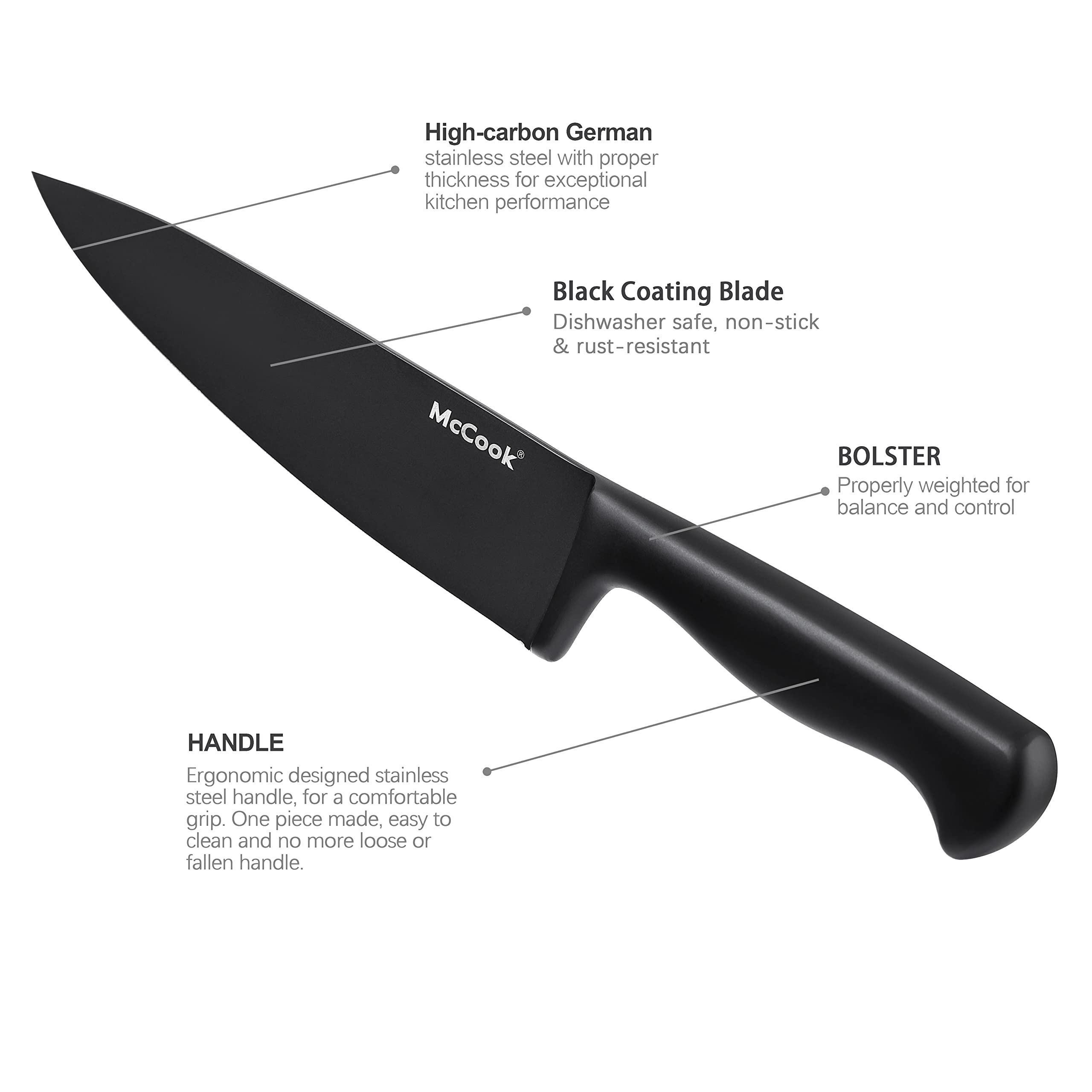 McCook® Knife Sets, German Stainless Steel Kitchen Knife Block Sets with Built-in Sharpener