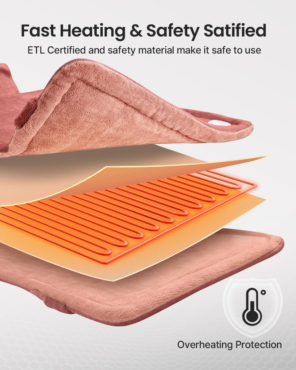 RENPHO Electric Heating Pad for Back, Birthday Christmas Gifts for Women Men Mom Dad Elderly, FSA Eligible Items Only List, Large Heat Pad for Neck Shoulders, 24"x33", ETL Certified, Gray