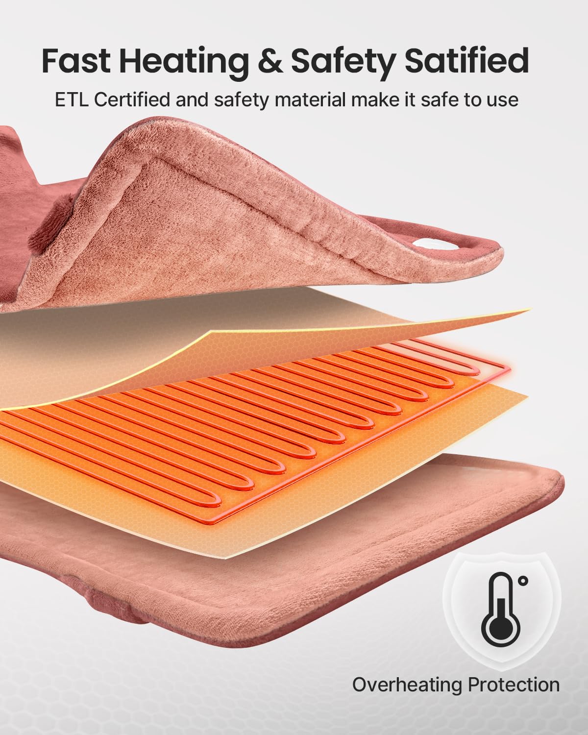 RENPHO Electric Heating Pad for Back, Birthday Christmas Gifts for Women Men Mom Dad Elderly, FSA Eligible Items Only List, Large Heat Pad for Neck Shoulders, 24"x33", ETL Certified, Gray