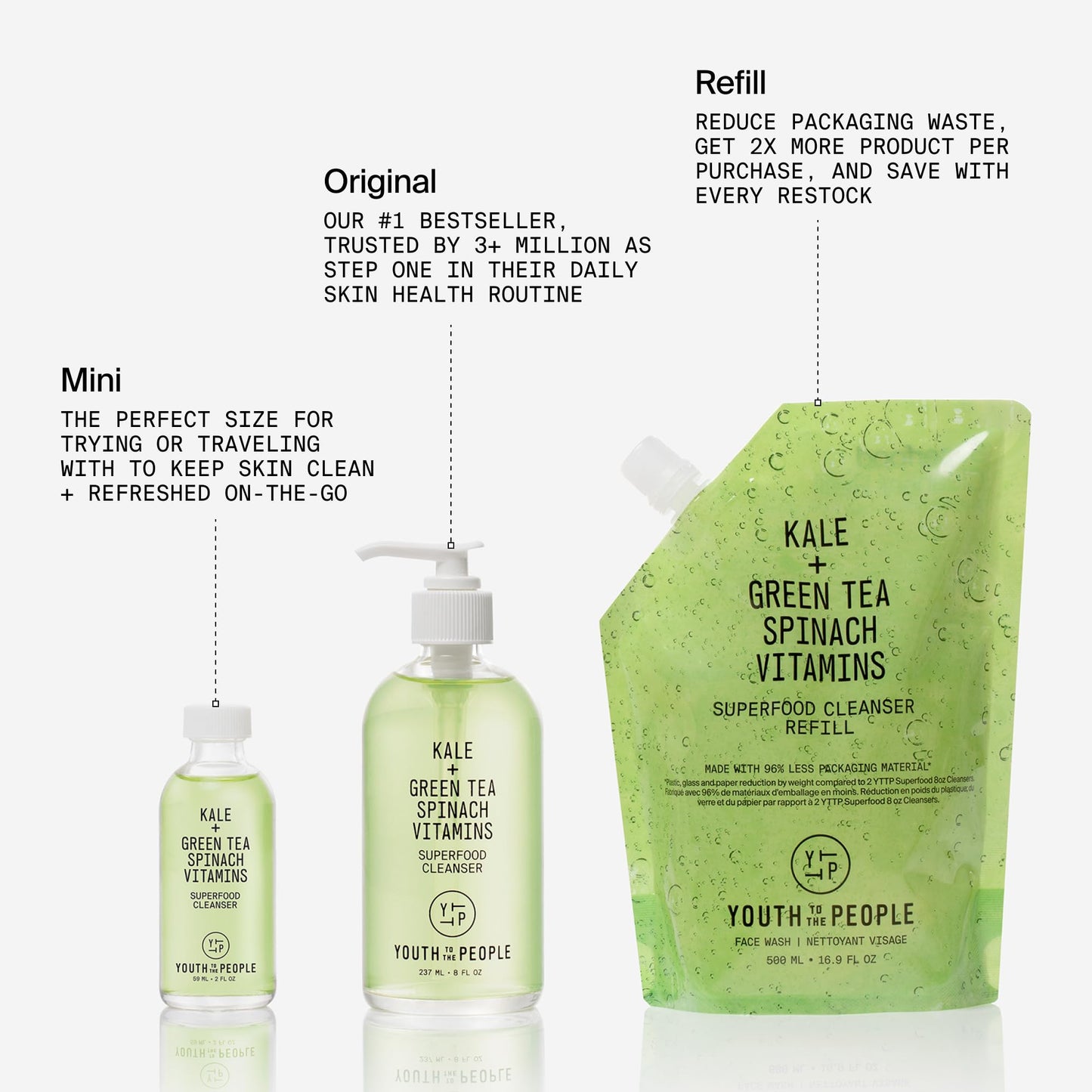 Youth To The People Superfood Facial Cleanser - Kale + Green Tea Daily Face Wash, Gentle Makeup Remover, with Soothing Antioxidants for Glowing Skin, pH Balance, Clean Pores, Sulfate-free, Refillable