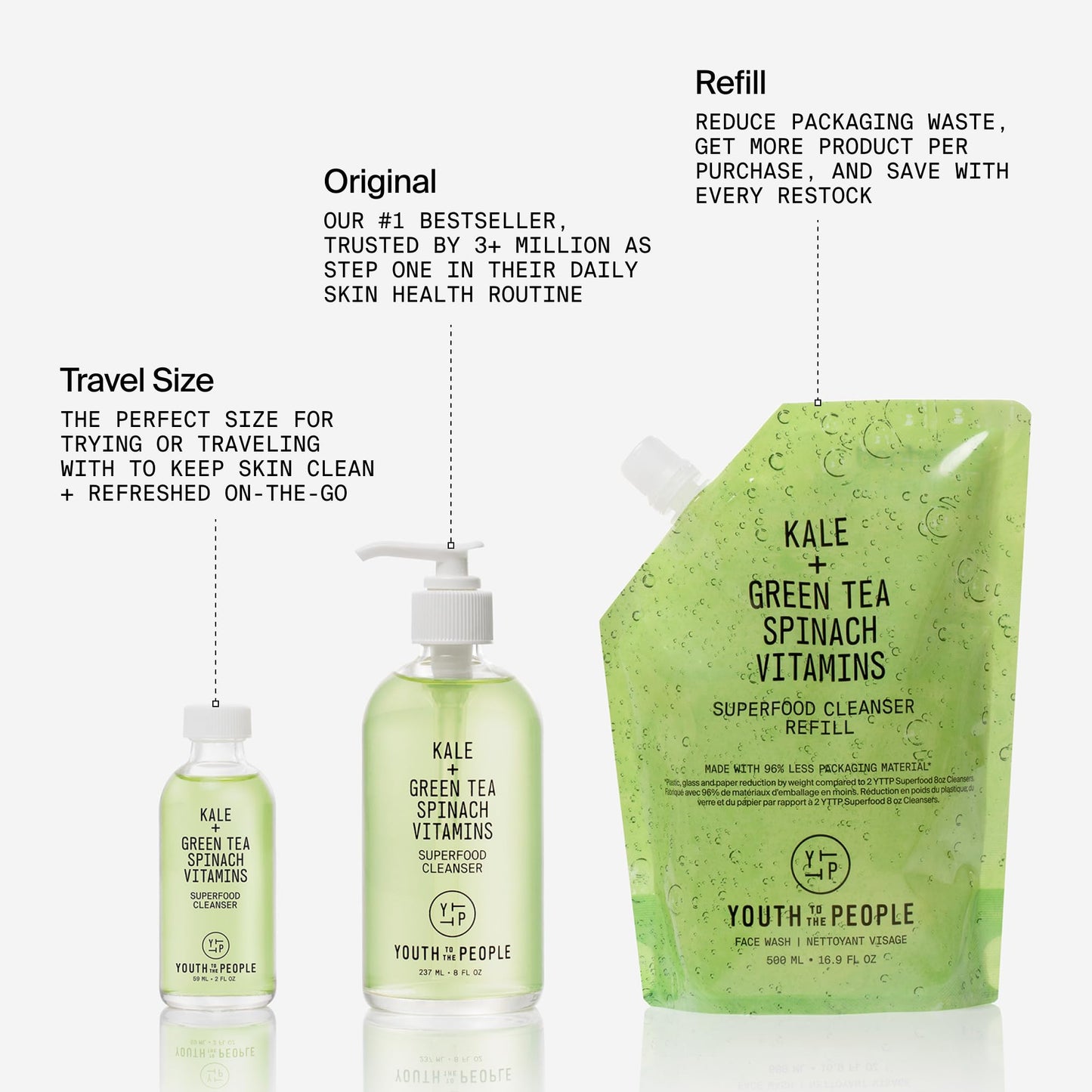 Youth To The People Superfood Facial Cleanser - Kale + Green Tea Daily Face Wash, Gentle Makeup Remover, with Soothing Antioxidants for Glowing Skin, pH Balance, Clean Pores, Sulfate-free, Refillable