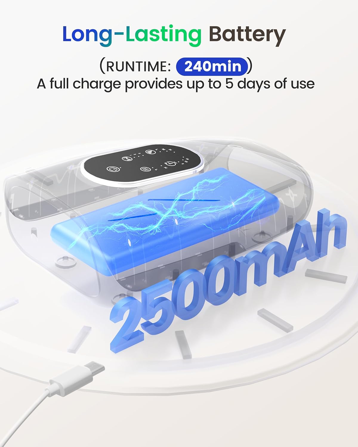 CILI Larger Size Hand Massager with Heat and Compression, Finger, Palm, Wrist and Hand Massager for Arthritis and Carpal Tunnel Relief, USB-C Rechargeable, Gift for Mom/Women, White