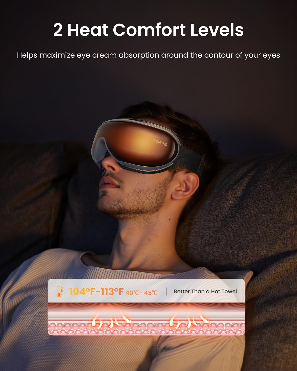 RENPHO Eyeris 1 Eye Massager with Remote, Christmas Birthday Gifts for Women Men, FSA Eligible HSA Sleep Mask with Heat, Compression, Headache Massager Scalp for Strain Relief Migraine Relief Stye Eye