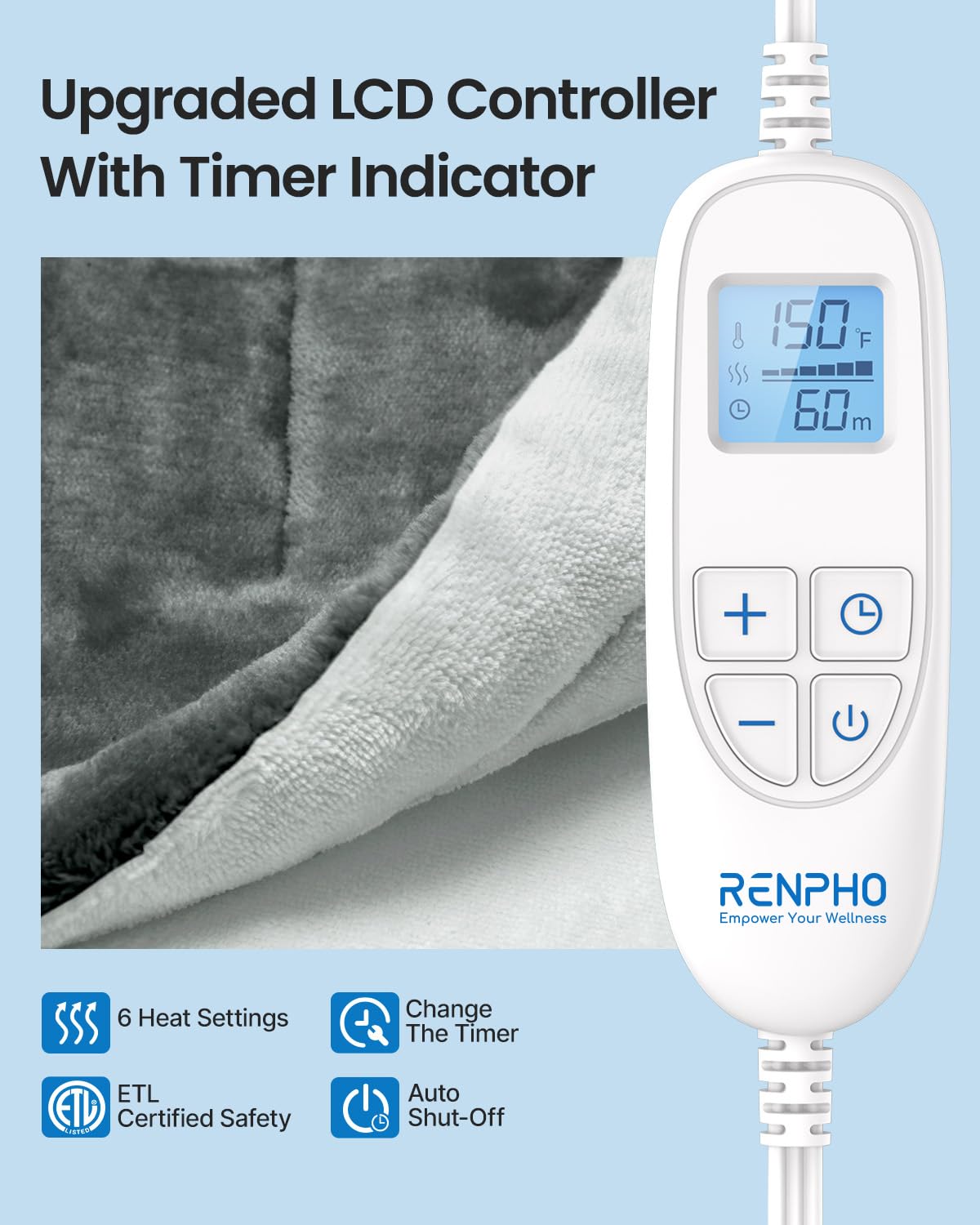 RENPHO Electric Heating Pad for Back, Birthday Christmas Gifts for Women Men Mom Dad Elderly, FSA Eligible Items Only List, Large Heat Pad for Neck Shoulders, 24"x33", ETL Certified, Gray