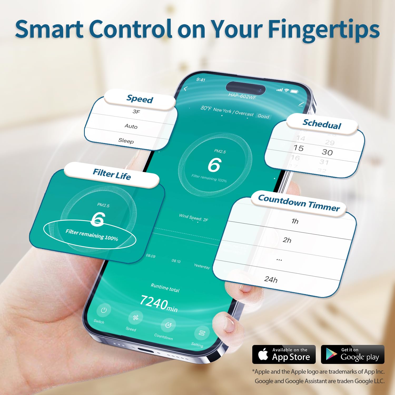 Air Purifiers for Home Large Room Up to 2400 Ft², Powerful HEPA Air Purifier with PM 2.5 Air Quality Display 20dB Sleep Mode, Air Purifiers for Bedroom Office Living Room HAP602 White