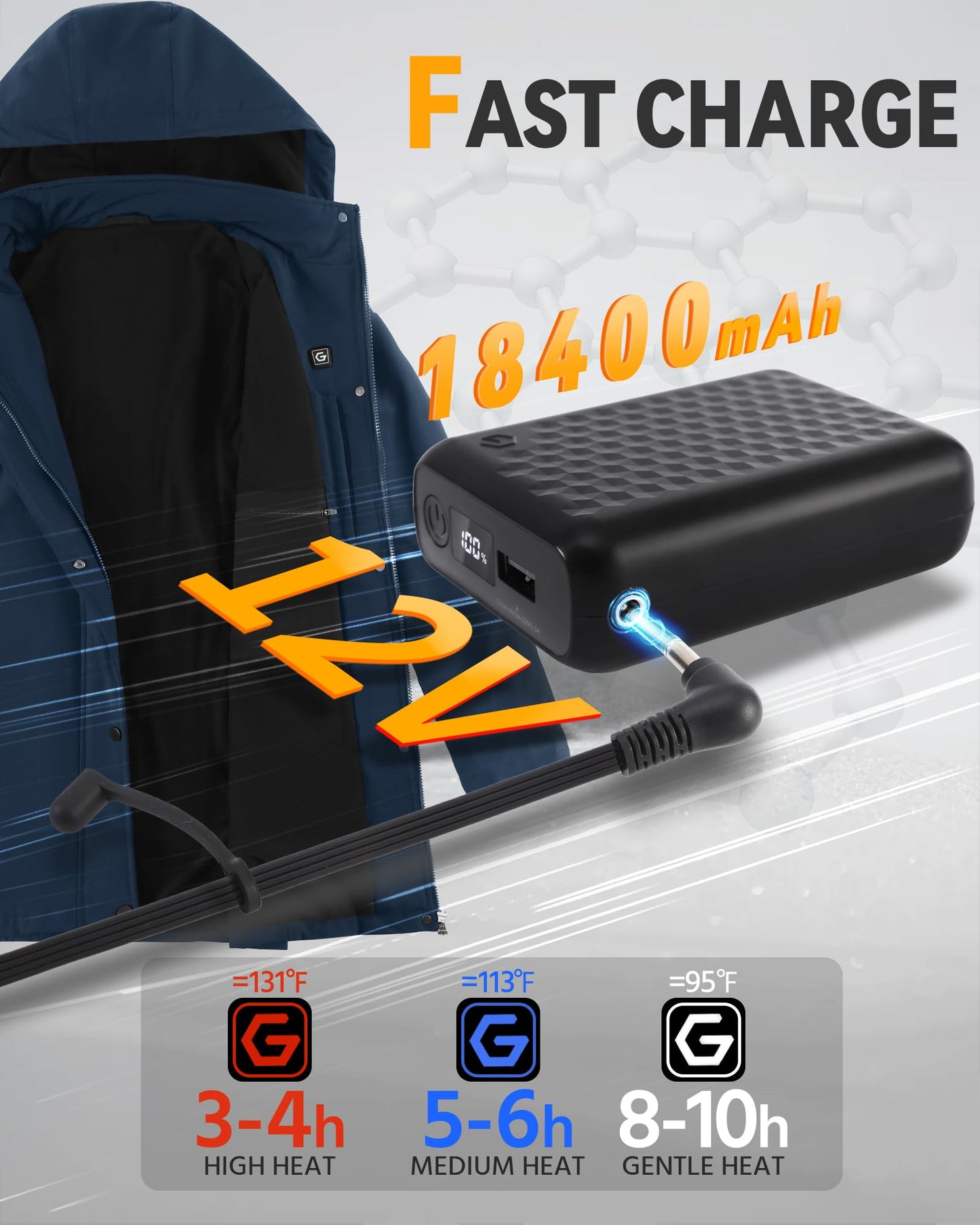 Graphene Women Heated Jacket 12V Fast Charge 18400mAh Large Capacity