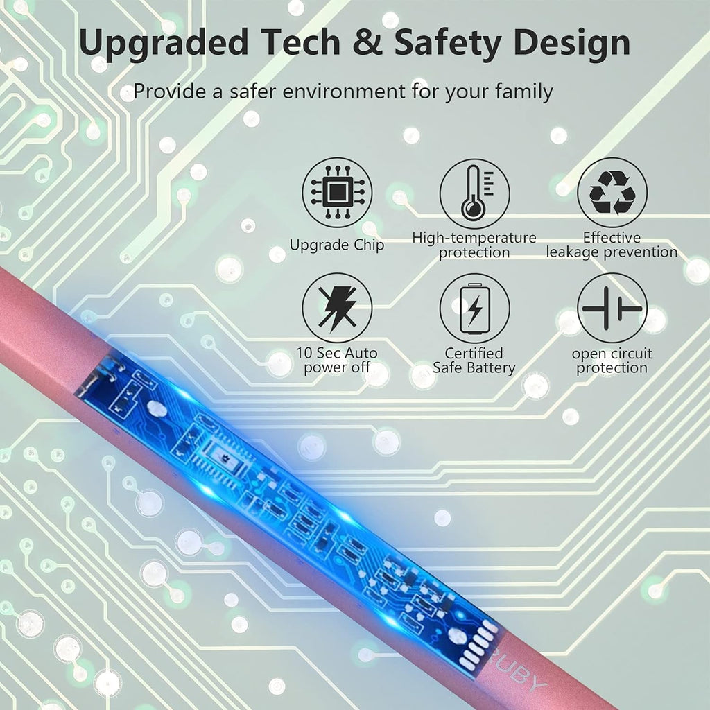 MEIRUBY Electric Candle Lighter, Christmas Stocking Stuffers Gifts for Women Mom Men Wife Sister, USB Arc Rechargeable Windproof Long Lighter for Candle BBQ Housewarming Birthday Gifts Idals