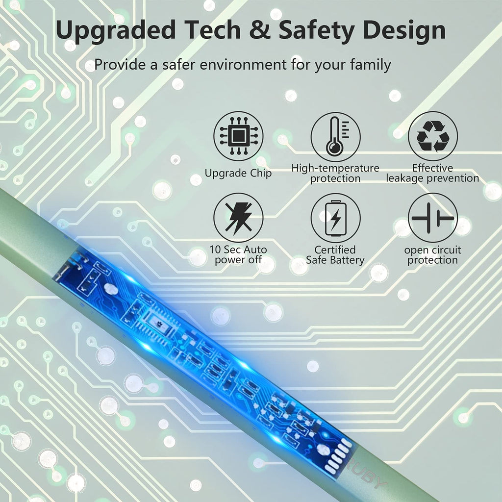 MEIRUBY Electric Candle Lighter, Christmas Stocking Stuffers Gifts for Women Mom Men Wife Sister, USB Arc Rechargeable Windproof Long Lighter for Candle BBQ Housewarming Birthday Gifts Idals