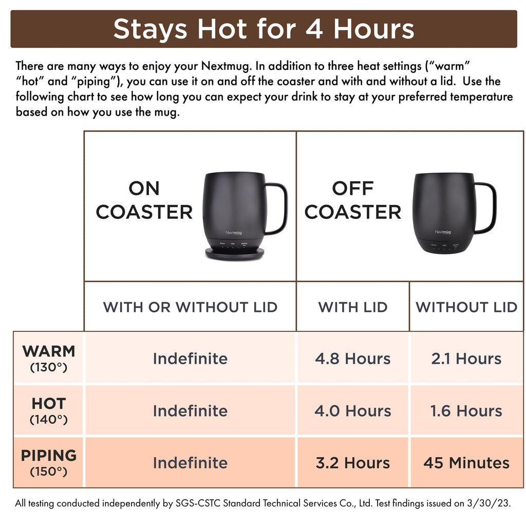 Nextmug - Temperature-Controlled, Self-Heating Coffee Mug (Black - 14 oz.)
