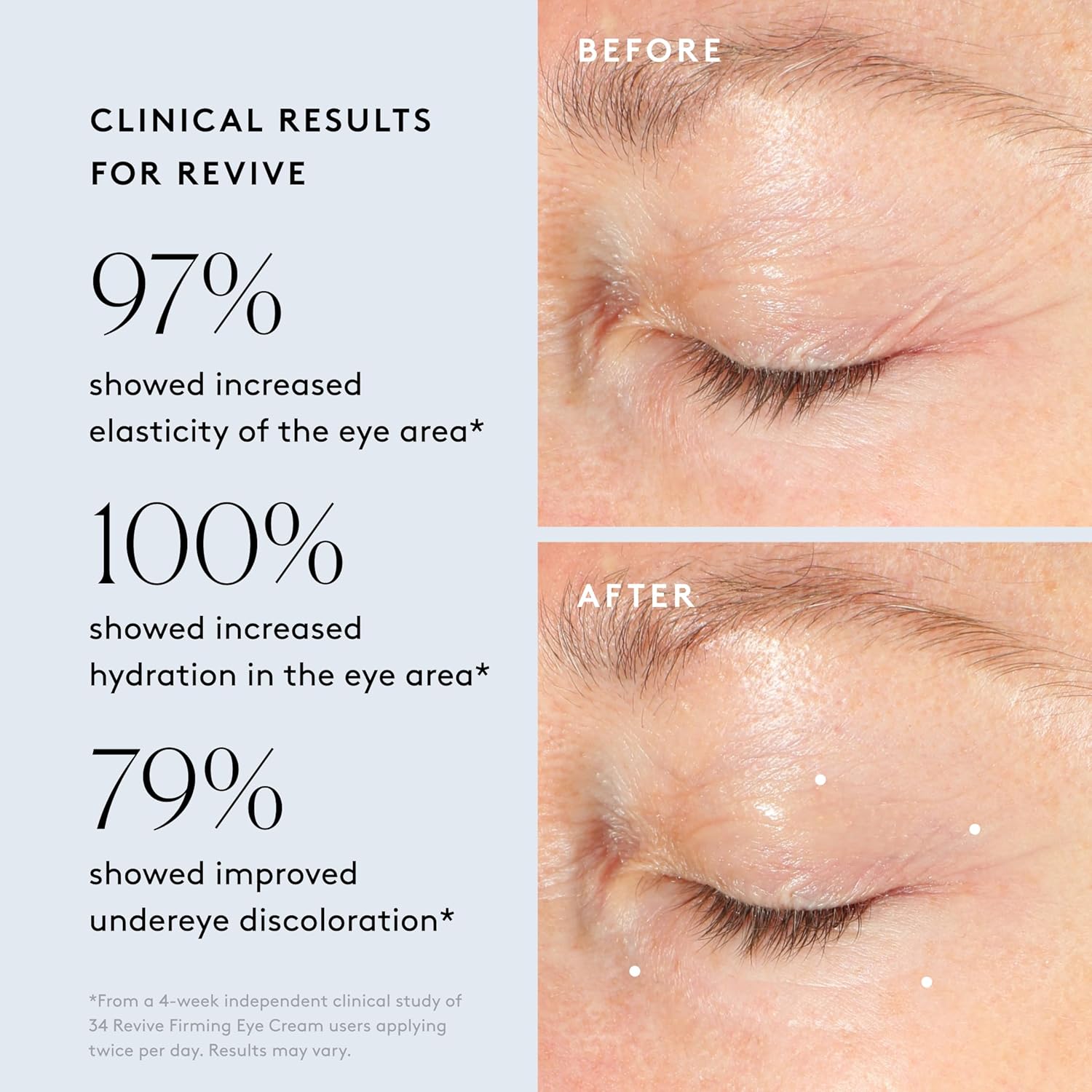 Naked & Thriving Restorative Night Routine | Renew Night Serum (30 mL) + Revive Eye Cream (15 mL) + Rejuvenate Face Oil (35 mL) with Peptides, Squalane, Hyaluronic Acid, and Fruit AHAs (Set of 3)