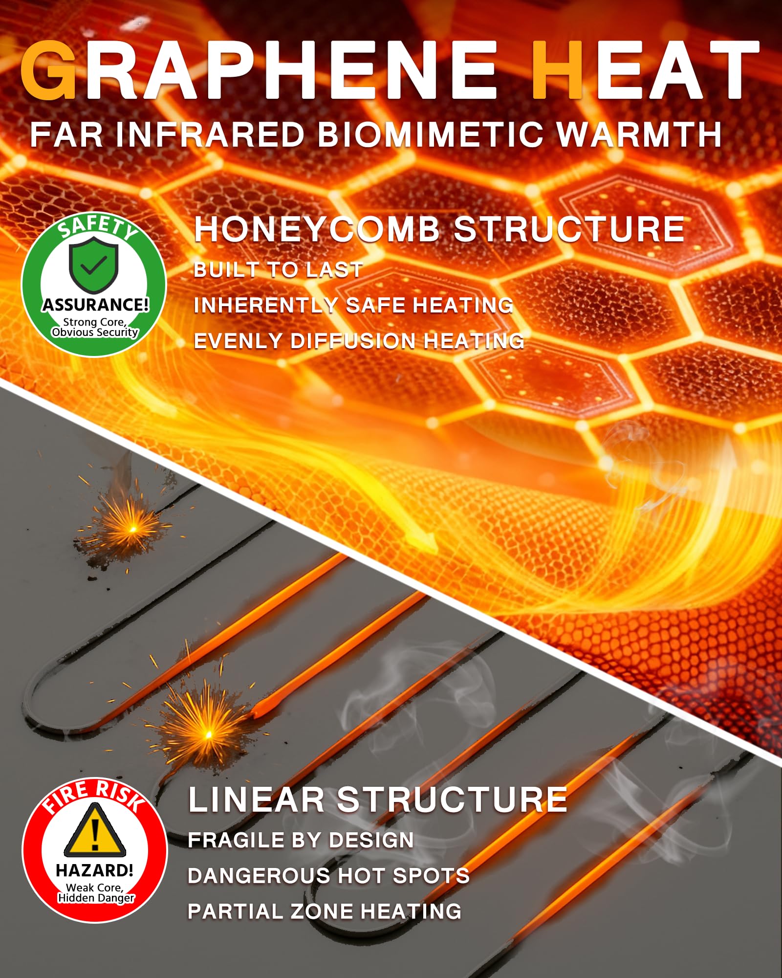 Graphene Women Heated Jacket 12V Fast Charge 18400mAh Large Capacity