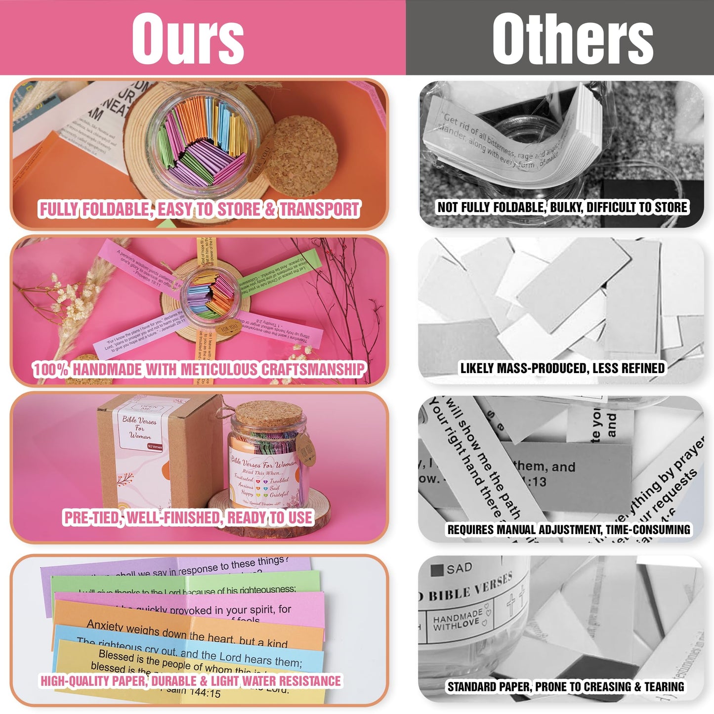 Read This When Bible Verses Jar for Daily Encouragement – Christian, Birthday & Christmas Gifts for Women; Great Gift for Mom, White Elephant Gift & Stocking Stuffer for Women