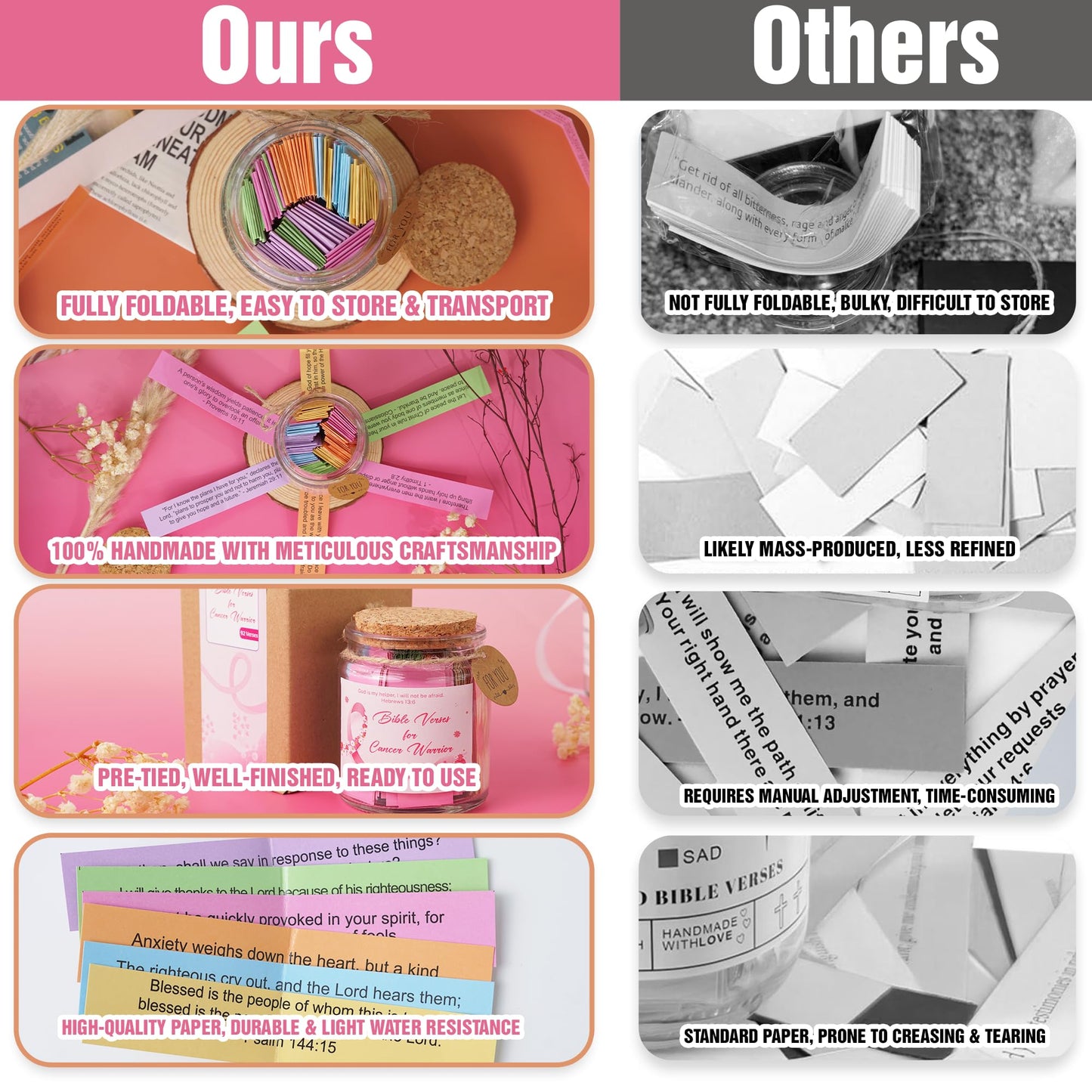 Read This When Bible Verses Jar for Daily Encouragement – Christian, Birthday & Christmas Gifts for Women; Great Gift for Mom, White Elephant Gift & Stocking Stuffer for Women