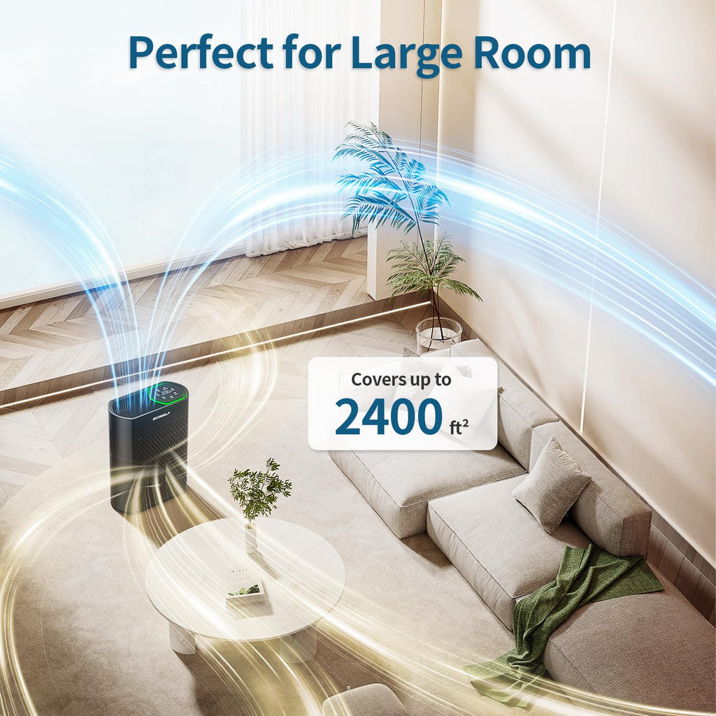 Air Purifiers for Home Large Room Up to 2400 Ft², Powerful HEPA Air Purifier with PM 2.5 Air Quality Display 20dB Sleep Mode, Air Purifiers for Bedroom Office Living Room HAP602 White
